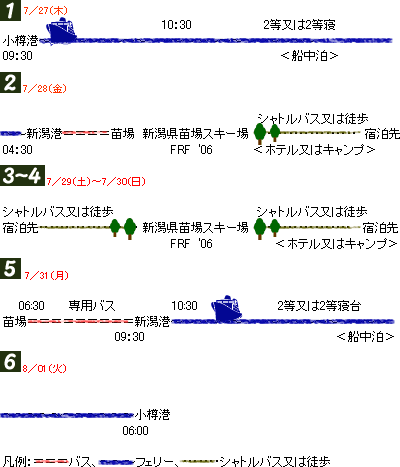 fujirockmaru_nittei2.gif